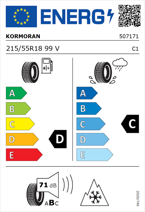 Tyre Label for Kormoran SUV Summer 215/55R18 99V